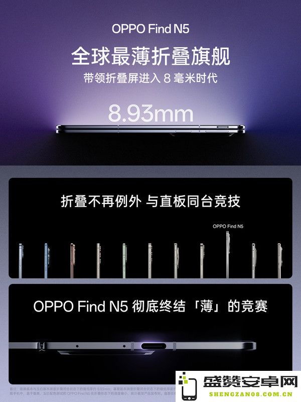 刘作虎：OPPO Find N5厚度的最大阻碍是Type C接口