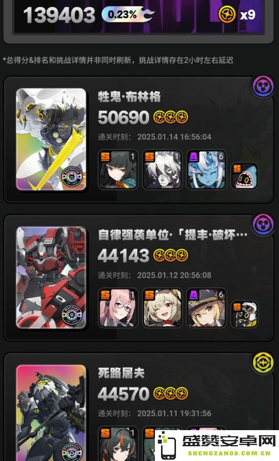 绝区零1.4危局强袭战第二期满星阵容攻略与打法解析，助你轻松通关