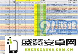 江湖棍术技能组的最佳搭配方案与实用技巧揭秘