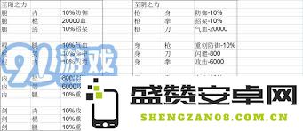 深入探讨江湖圆转力的精髓：解密破棍飞鹰之术的独特属性与特色优势