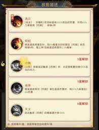 三国问鼎山河中如何合理搭配魏国阵容以提升战斗力