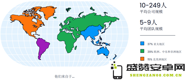 在极端天气的考验下：2023年移动营销从业者的生存与挑战