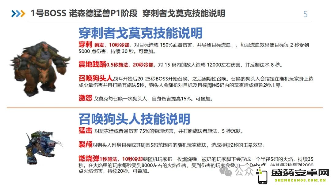 魔兽世界怀旧服TOC大型团队副本大十字军试炼开荒详细机制解析及策略指南