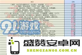 江湖各大职业之武道大会全面解析与参赛指南
