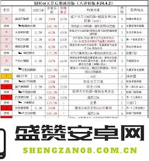 掌握棍职业技巧，揭秘江湖通关南岛的玩法与策略