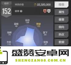 对美职篮全明星球员布伦森的表现进行深入分析与评价