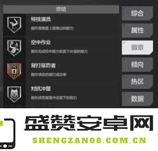 美职篮全明星赛中锡安表现如何？他的未来发展前景又会怎样?