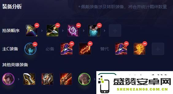 云顶之弈S9挑战滑板鞋阵容攻略