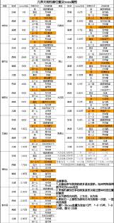 凡人传说如何踏上六界的探险之旅，实现无尽的可能性