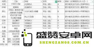 天罡铁骨棍在125简单版本中的通关技巧与攻略分享