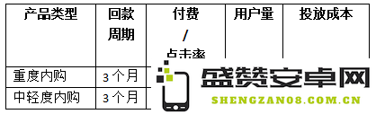 掌握种田技能再投入游戏世界，提升胜率的秘密？｜哲学透视游戏