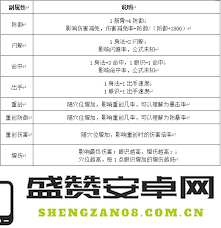 这就是江湖接引码，让你畅享江湖世界的神秘与冒险
