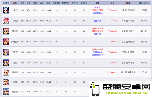 经历了这么多年，你为何依旧沉迷于《梦幻西游》这款游戏？｜游戏经济学