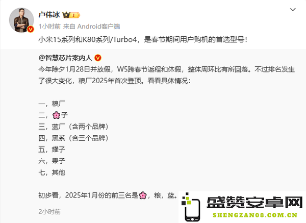 小米拿下春节中国手机市场第一 国家补贴效果明显