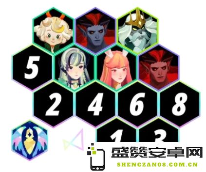 剑与远征启程超凡挑战雅顿老头最佳阵容搭配与攻略分享