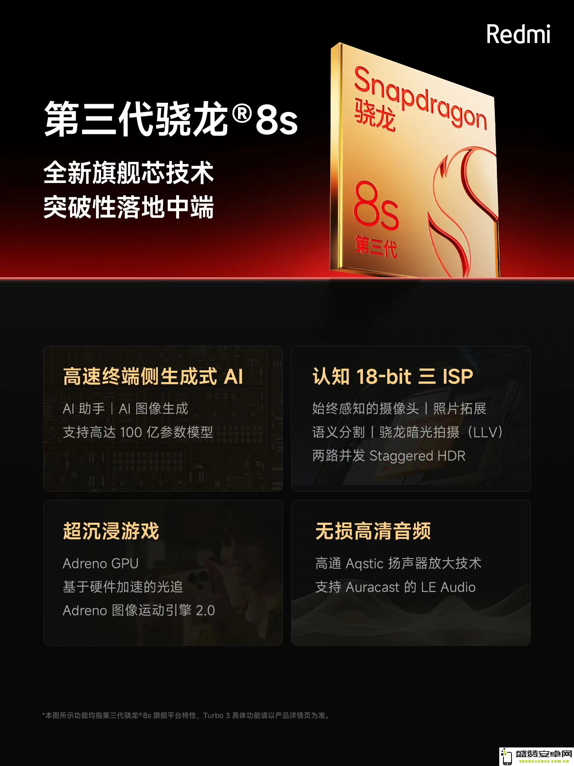Redmi Turbo 3即将发布，跑分突破175万，将于4月10日正式亮相，值得期待
