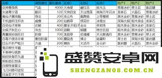 这就是江湖迷影谷中的各类NPC全解析与详细介绍