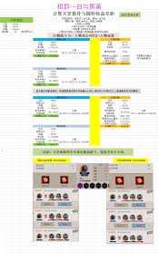 探索江湖棍的多种技能及其独特使用方式