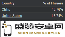 揭秘《黎明前20分钟》从零到二十万销量的全流程宣发策略与开发历程回顾