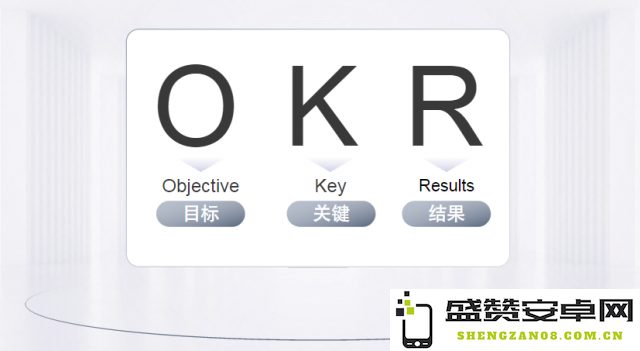 Pangle 寻求全球市场新机遇，通过创新OKR助力中国游戏行业升级和国际化发展