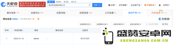 vivo申请注册“vPhone”商标 此前OPPO也这么干了