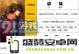DNF男街霸115级角色加点策略详解与游戏提升技巧推荐