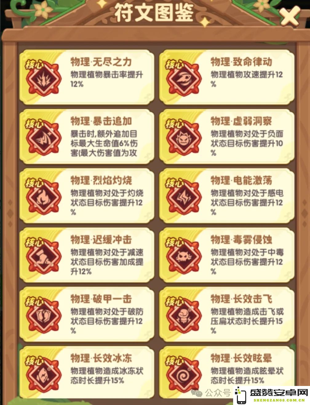 向日葵核心符文搭配详解与保卫策略推荐，助你轻松掌握游戏角色优势