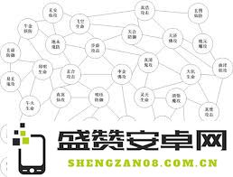 关于修真游戏中混沌灵台的攻略与技巧分享，助你快速提升实力与掌握玩法