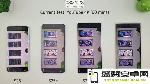 三星S25系列续航实测：相比上代大幅加强 Plus版最顶