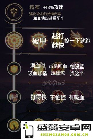 英雄联盟符文怎么买 英雄联盟符文购买指南