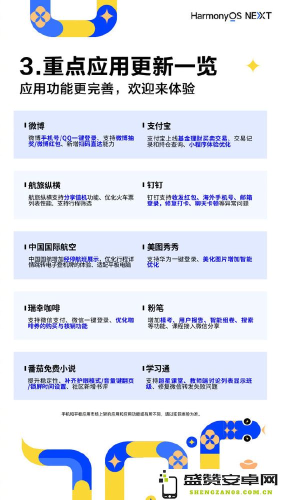 鸿蒙生态每日Plog 小艺接入DeepSeek多款应用上架