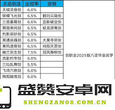 探索江湖的平民策略：如何在低预算下游刃有余，打破传统游戏玩法的束缚