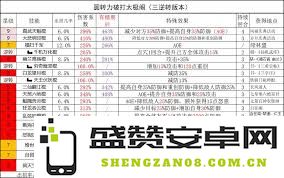 江湖棍法三逆转太极阁技能细节解析，带你全面了解每一招的奥秘