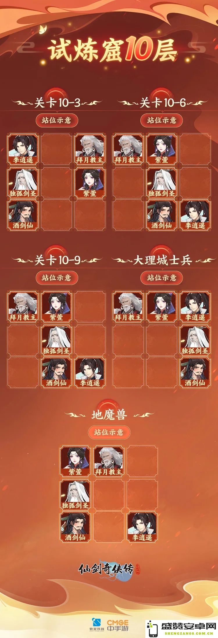 仙剑奇侠传之新的开始试炼窟第10层通关技巧全面解析与攻略