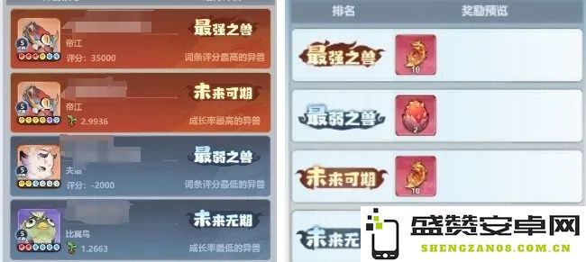 主宰世界异兽选秀排行榜奖励获取攻略及实用技巧分享