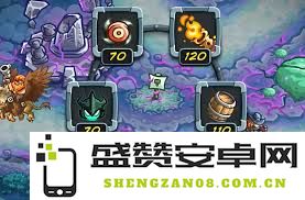 王国保卫战5联盟塞里安具体技能介绍与玩法指南是什么