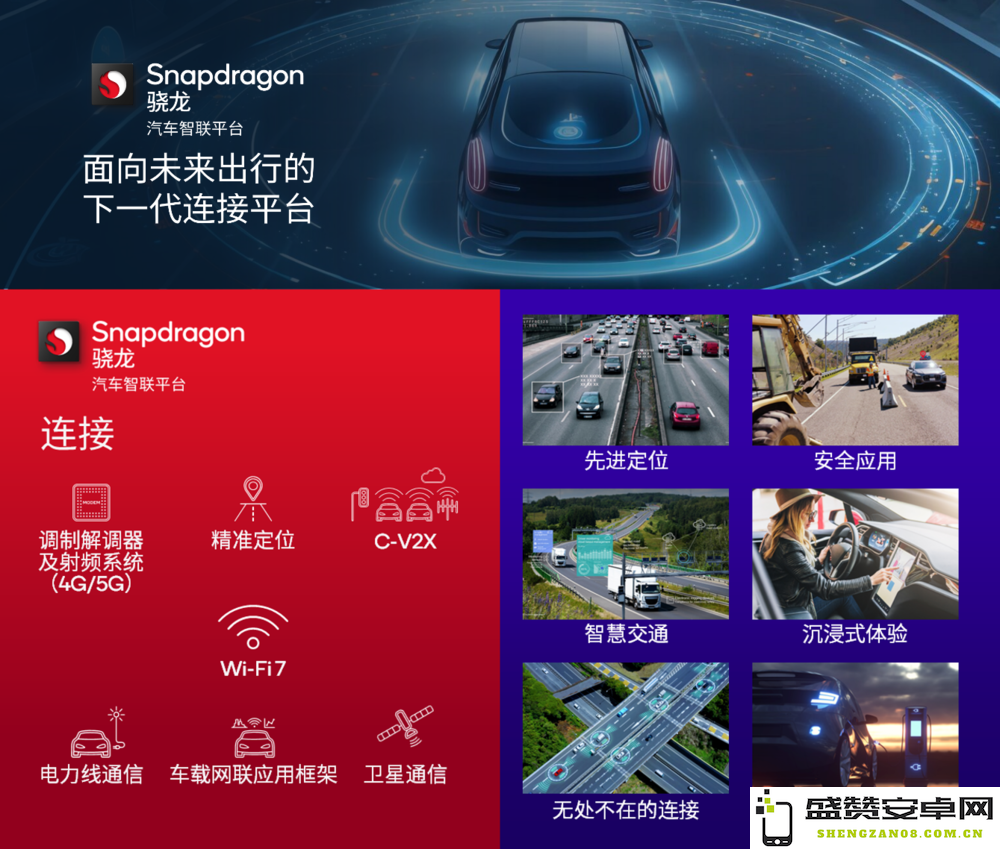 高通在CES2024展会上引领出行行业迈入全新纪元，展现未来交通的无限可能