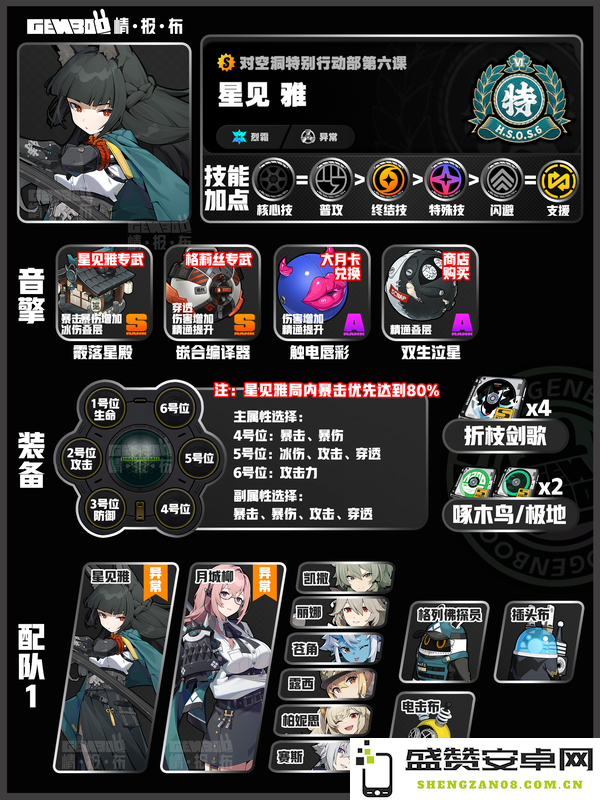 绝区零星见雅配队角色培养与词条优化详尽攻略推荐