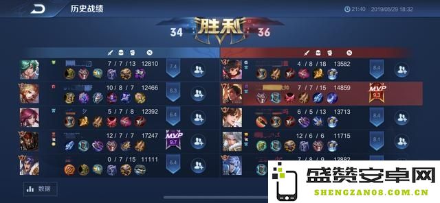 在原神中实现70%的暴击率和200%的暴击伤害组合，轻松提升你的输出能力