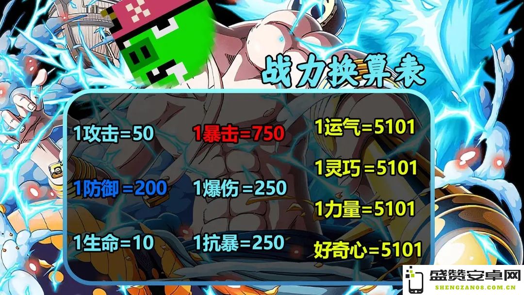 航海王空岛贝升级攻略与壮志雄心推荐指南，助你更快成长
