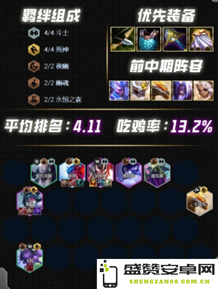 《云顶之弈》s12阵容怎么搭配最强