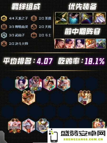 《云顶之弈》s12阵容怎么搭配最强