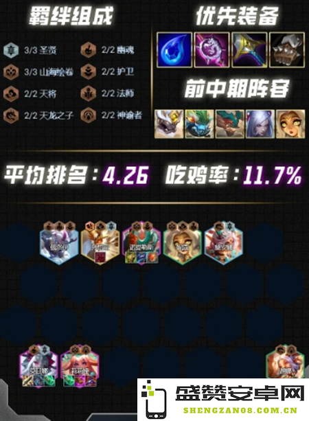 《云顶之弈》s12阵容怎么搭配最强