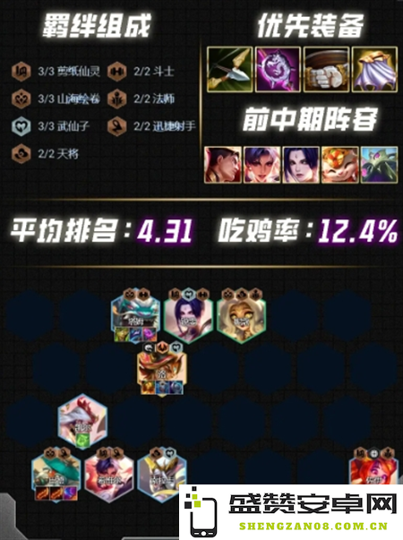 《云顶之弈》s12阵容怎么搭配最强