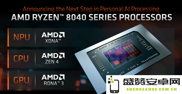 AMD推出全新锐龙8040系列APU，人工智能性能大幅提升达60%