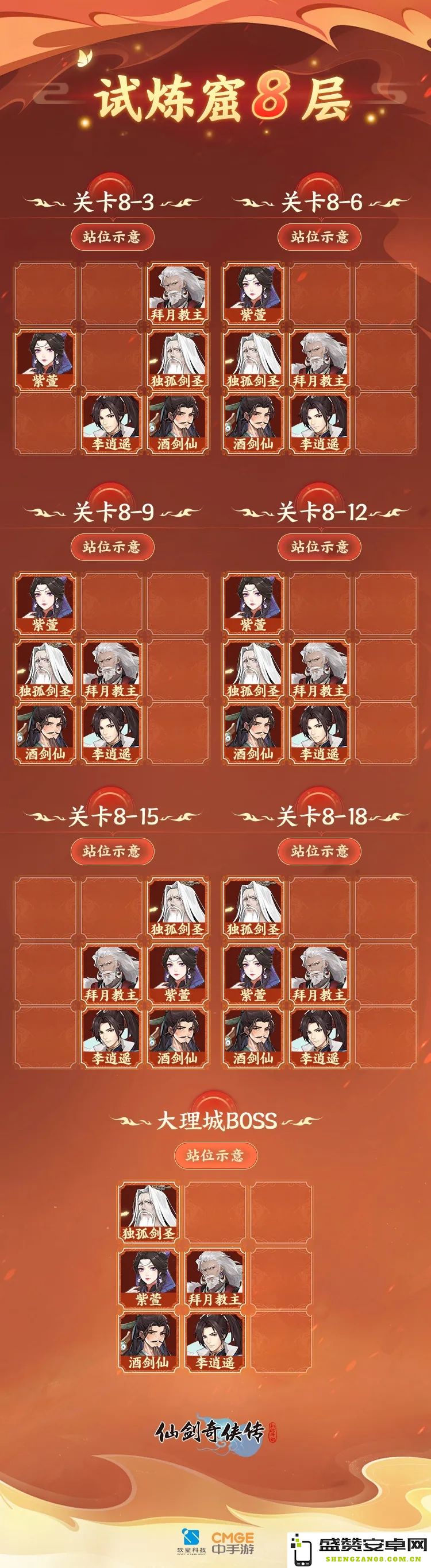 仙剑奇侠传之新的篇章挑战窟八层外巫蛊师阵容搭配推荐与攻略指南