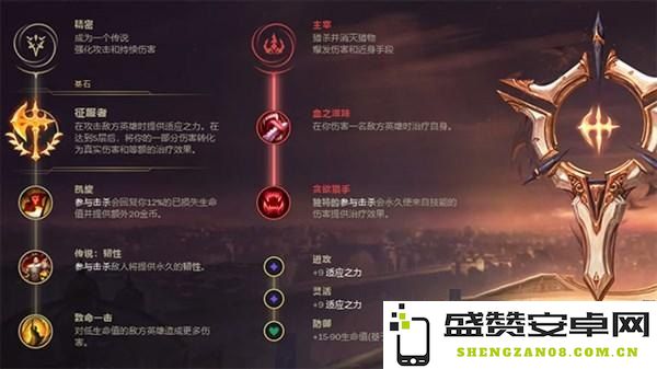 LOL战争之王全方位解读与策略分析，让你在对战中游刃有余