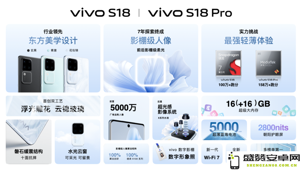 vivo S18系列隆重推出，搭载AI蓝心大模型，预售价起步仅2299元，展现强大性能与创新科技