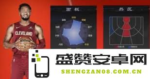 美职篮全明星塔里伊森究竟是否值得签约引入球队分析