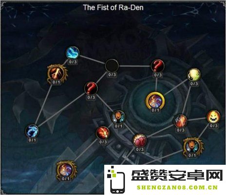 3.13魔兽私服探秘之旅：在挑战与怀旧的交织中重温经典冒险的魅力